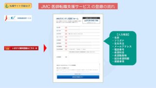 【超図解】JMC 医師転職支援サービスの登録方法や入力時の注意点を詳しく解説 