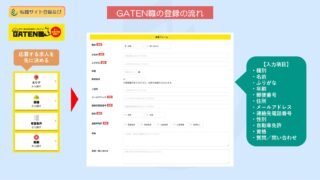 【超図解】GATEN職（ガテン職）の求人への応募方法や入力時の注意点を詳しく解説 