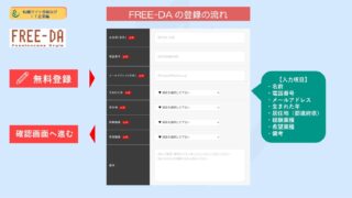 【超図解】FREE-DA の登録方法や入力時の注意点を詳しく解説 