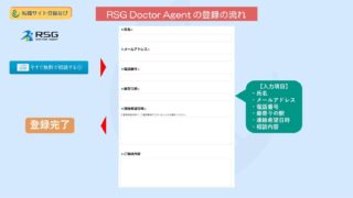 【超図解】RSG Doctor Agent の登録方法や入力時の注意点を詳しく解説 