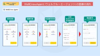 【超図解】WellCrewAgent（ウェルクルーエージェント）の登録方法や入力時の注意点を詳しく解説 